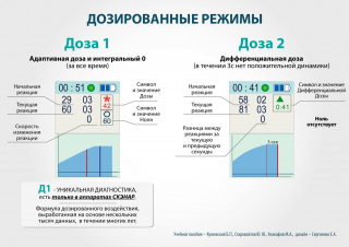 СКЭНАР-1-НТ (исполнение 01)  в Фрязине купить Медицинская техника - denasosteo.ru 